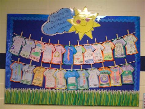 end of the year bulletin board...hang up favorite ____ grade memory ...