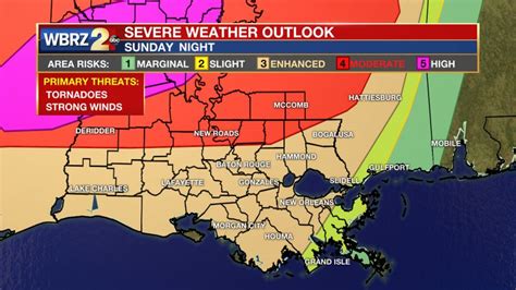 Significant severe weather risk for Louisiana today