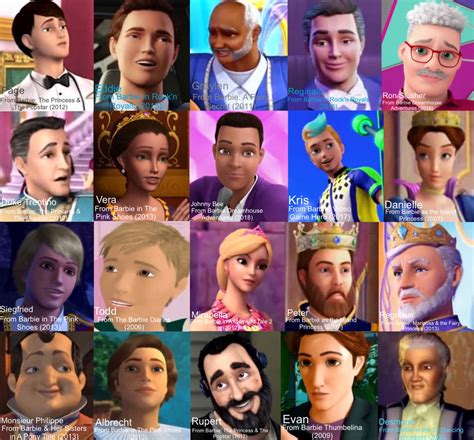 Characters from Barbie Movies 7 by Aladdin2001 on DeviantArt