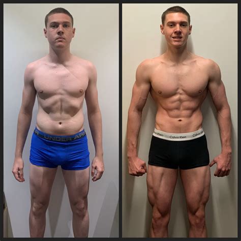 How This 19-Year-Old Student Gained 6kg in Lean Body Mass