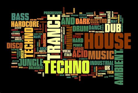 Is EDM a Genre? EDM explanation and EDM genre examples – Passion for EDM