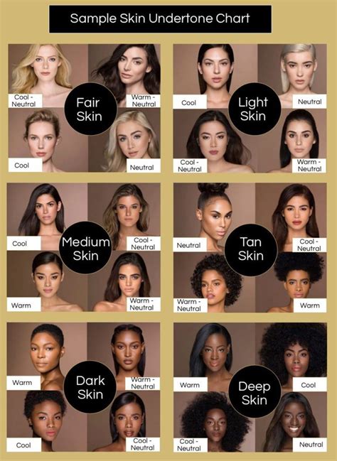 Fair Skin Hair Colors For Your Skin Tone Chart