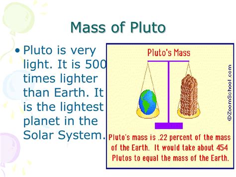 PPT - Pluto PowerPoint Presentation, free download - ID:4773983