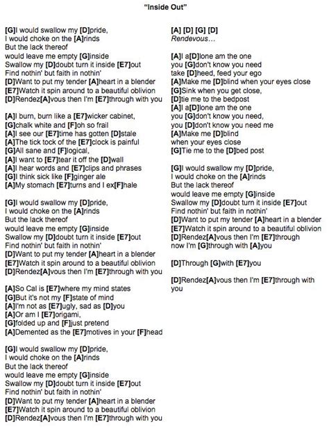 Eve 6 Inside Out Chords - Sheet and Chords Collection