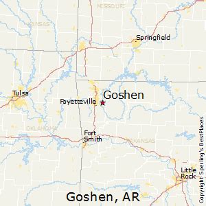 Best Places to Live in Goshen, Arkansas