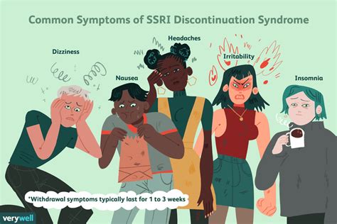 SSRI Withdrawal Symptoms and Prevention