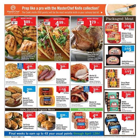 Price Chopper Weekly Ad Mar 29 – Apr 04, 2020