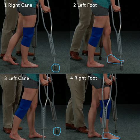 Assist Devices - Gait Training Patterns Flashcards | Quizlet