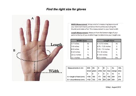 Hand sizer chart for Euroflex chain mesh gloves - Kentmaster New Zealand