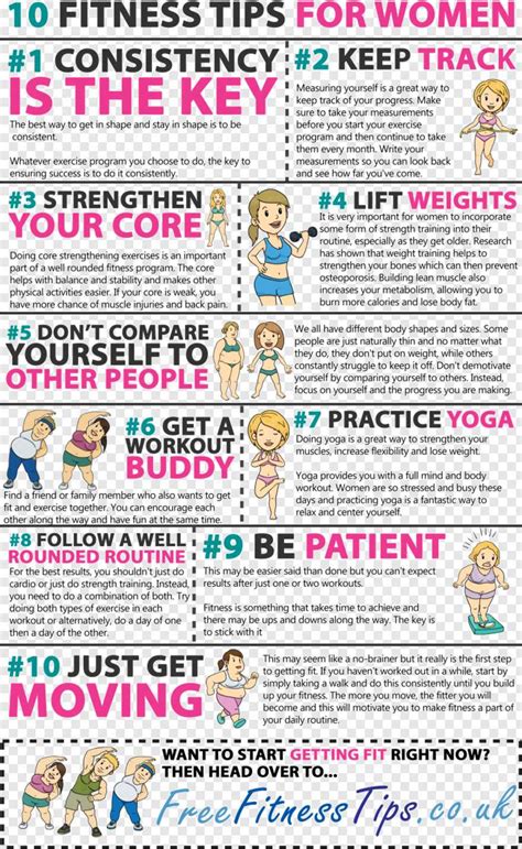 Fitness Tips - 21 Perfect Body Infographics (Exercises)