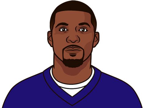 How Many Rings Dez Bryant Young Have | StatMuse