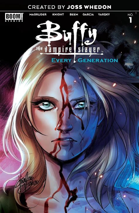 Buffy the Vampire Slayer: Every Generation – RazorFine Review