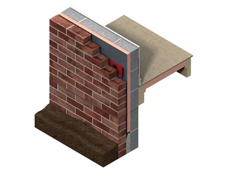 Kingspan Kooltherm K106 Cavity Board | Kingspan Insulation | NBS BIM Library