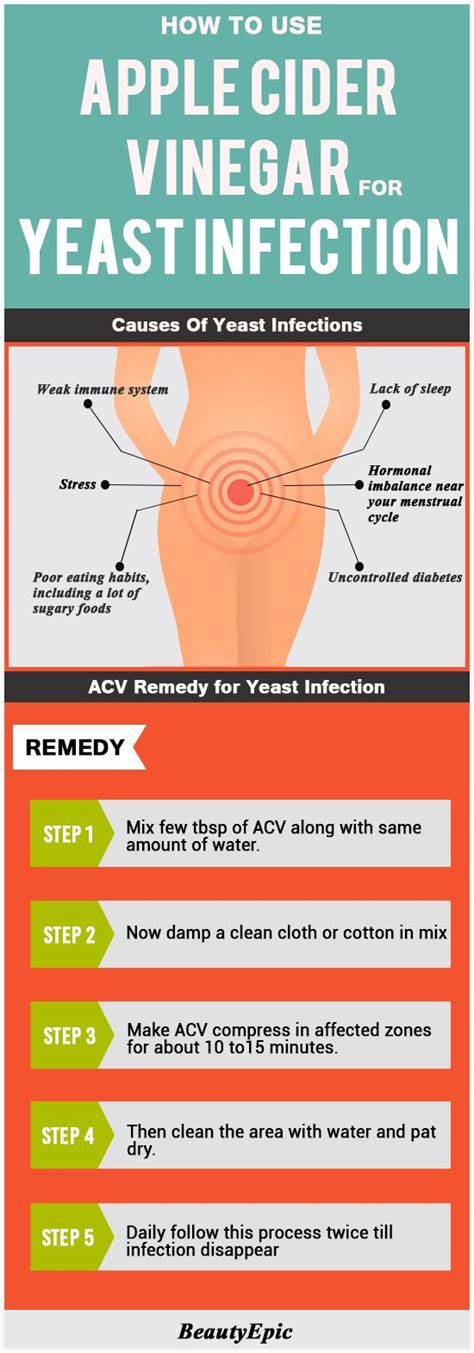 Does Apple Cider Vinegar Cure A Yeast Infection? | Apple cider vinegar cures, Yeast infection ...