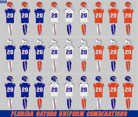 Gators Uniform Tracker provides a guide to the 27 unique current football uniform combinations ...