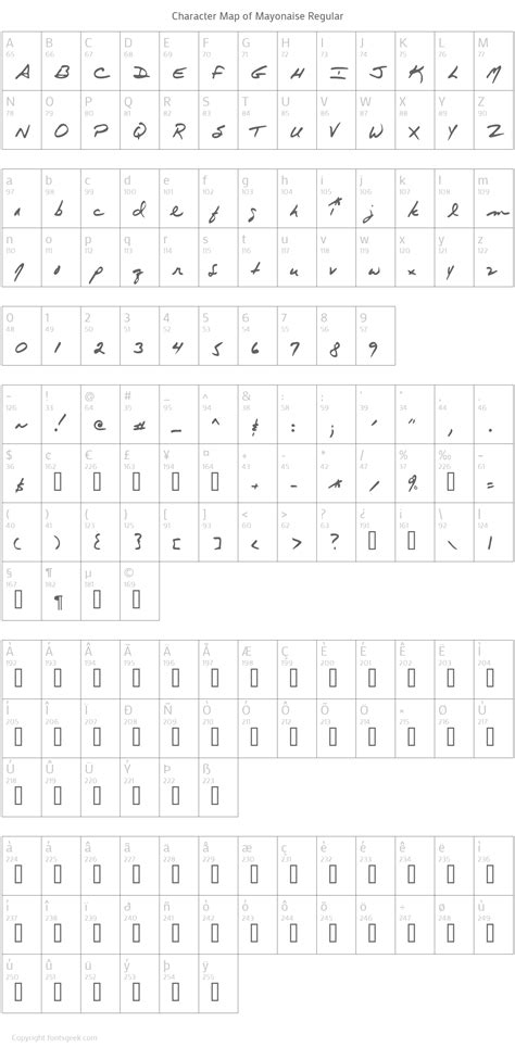 Mayonaise Font : Download For Free, View Sample Text, Rating And More ...