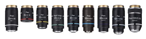 What Are the Different Magnifications of Objective Lenses? / ACCU-SCOPE News & Events