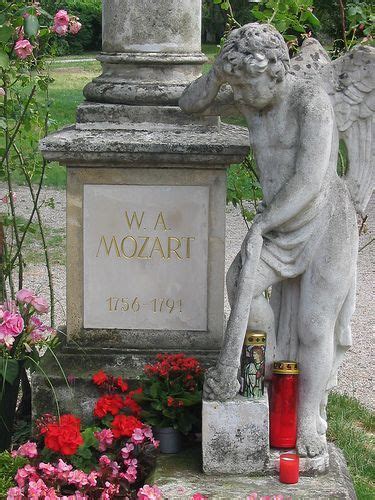 Mozart grave at the cemetery of St. Marx in Vienna. In 1855, the likely ...