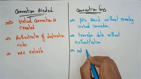 Connection Oriented vs Connection less | Network software | CN ...