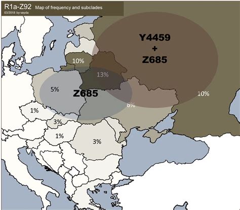 Haplogroup R1a - Slavic haplogroup R1a and I2a-Dinaric/Slavic