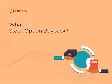 Stock Option Buyback- the what, why and how - Hissa by Rulezero