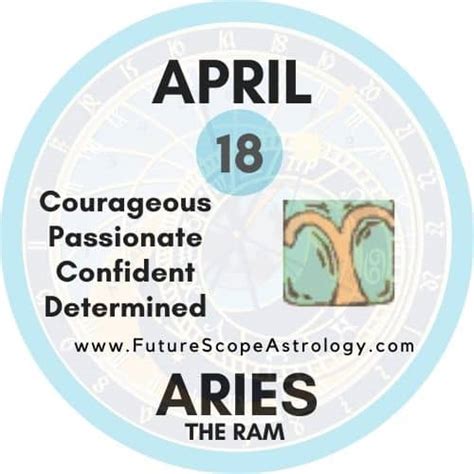 April 18 Zodiac (Aries) Birthday: Personality, Birthstone, Compatibility - FutureScopeAstro
