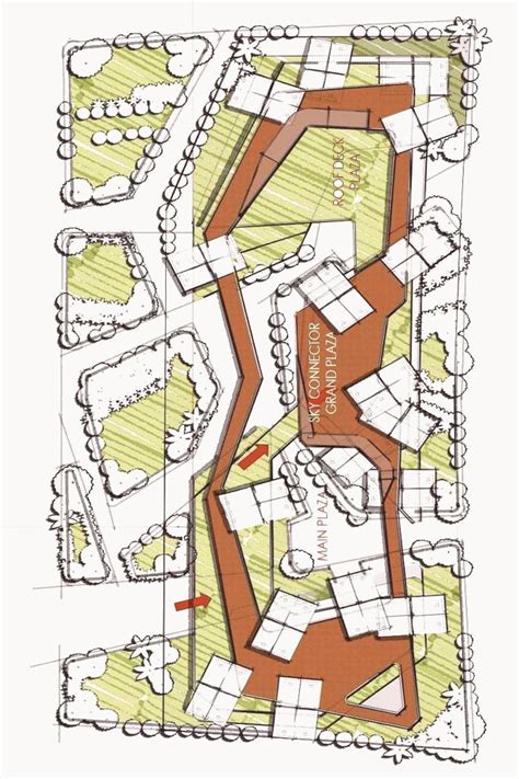 Landscape design Masterplan MixedUse Development Modern Landscape Urban Design L… in 2020 ...