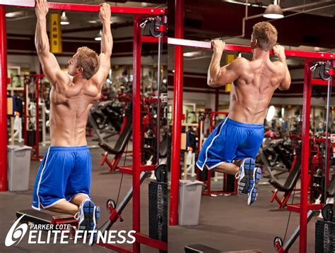 WORKOUT OF THE WEEK: The Strong Back Workout - Parker Cote Elite Fitness