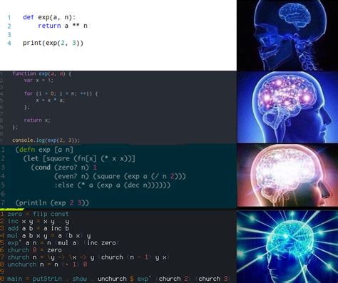 Expanding Exponentiation : r/ProgrammerHumor