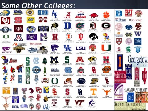 Colleges All Around Us