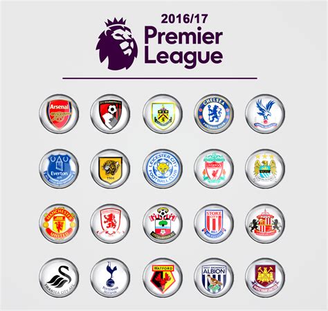 The Feed for Arsenal FC — 2016/17 Premier League Teams: