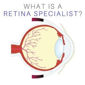 Retina Specialist - Why should I see one? - SK Retina