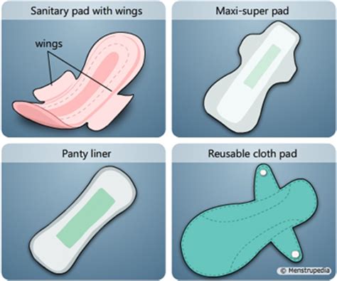 What is a sanitary pad?