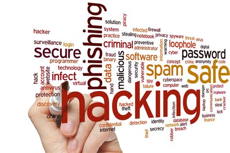 Tips to Prevent Hacking - Creative Computer Solutions Inc.