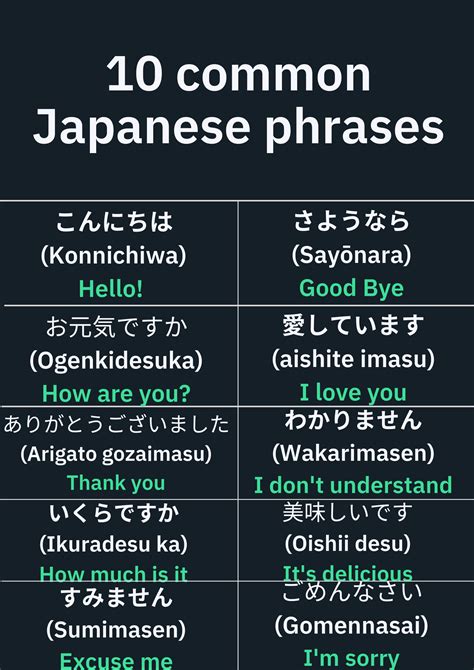 Learn Japanese - Japanese Language School | Berlitz