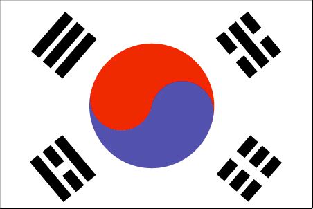 South Korea Flag and Description