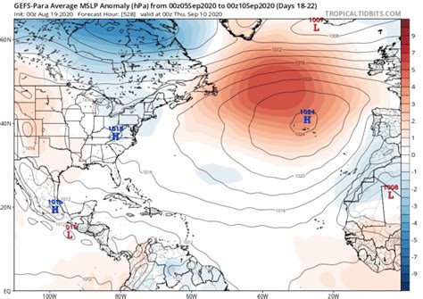 A Kelvin wave enters the Atlantic, boosting the 2020 hurricane season peak