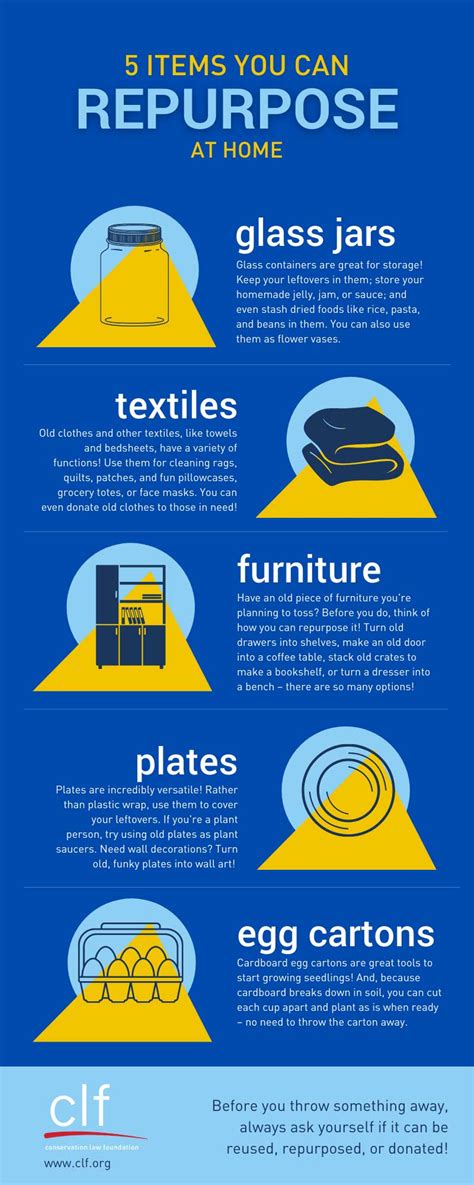 Infographic: 5 Items You Can Repurpose at Home - Conservation Law Foundation