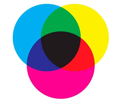 Three Primary Colors, Colour Light, Light Reflection, Tech Logos, Google Chrome Logo, Georgia ...