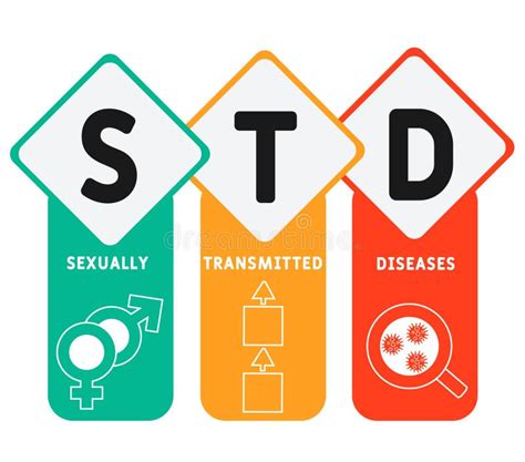 STD - Sexually Transmitted Disease Blue Vertical Stock Illustration - Illustration of blue, safe ...