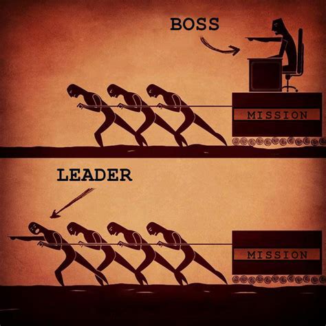 Boss vs Leader: Why Startup Founders Should Be Leaders