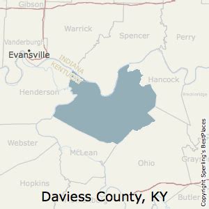 Daviess County, Kentucky Reviews