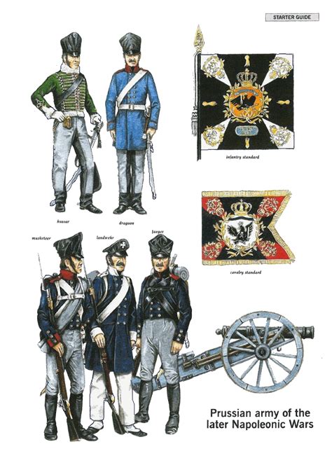 Prussian Army | Napoleonic Wars | Pinterest | Army, Prussia and ...