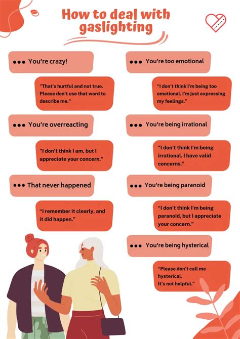 45 Gaslighting Phrases | A Comprehensive Guide