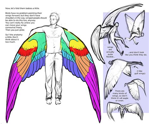 Wings on Humans | Wings drawing, Art reference, Drawing people