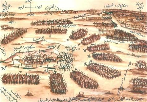 Battle Of Karbala Map