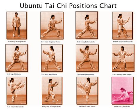 Printable Tai Chi Chart