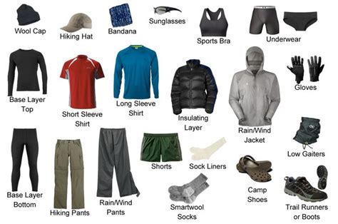 Backpack Clothing for the Appalachian Trail | Hiking trip, Backpacking, Appalachian trail hiking