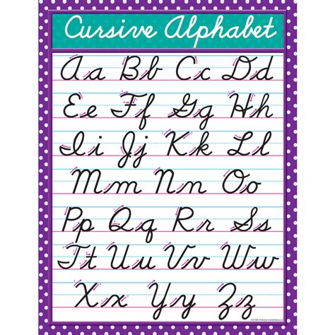 Cursive Chart | Learning cursive, Cursive chart, Cursive alphabet