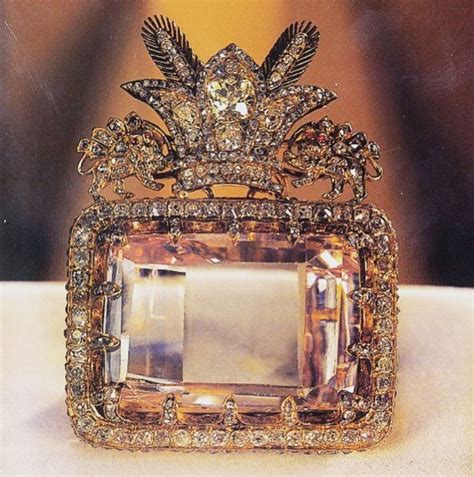 Koh-i-Noor and 7 other jewels of India that are on display in the world